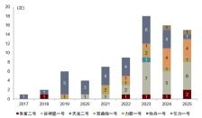 寒冬之下，互聯網數據服務 從“流量為王”到“價值求生”的生死考驗