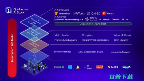 全球首例 Android手機(jī)端運(yùn)行Stable Diffusion，移動端AI生成式模型邁入新紀(jì)元